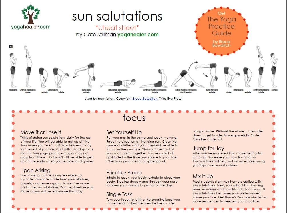 Click Here Sun Salutations Cheat Sheet