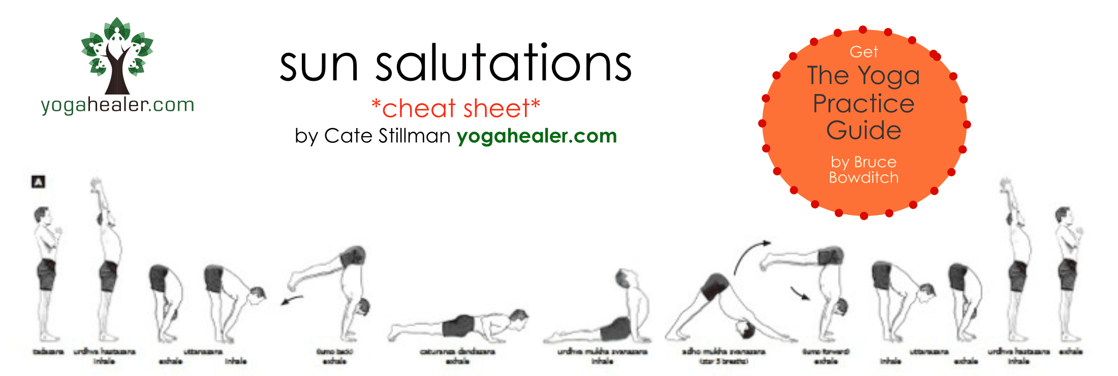 Sun Salutations Cheat Sheet